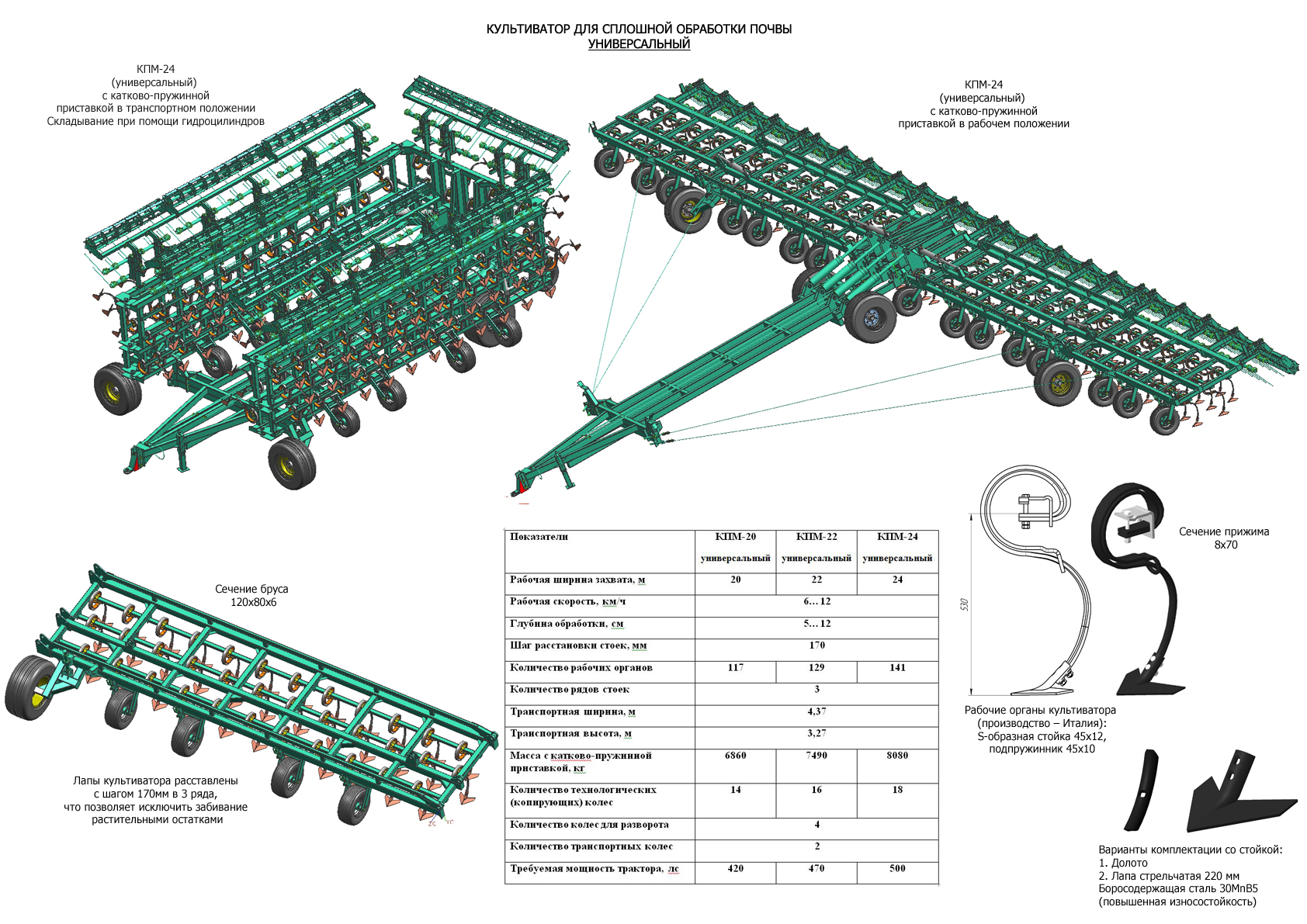 Культиватор КПМ-24 (КПМ-22, КПМ-20) — изображение 6