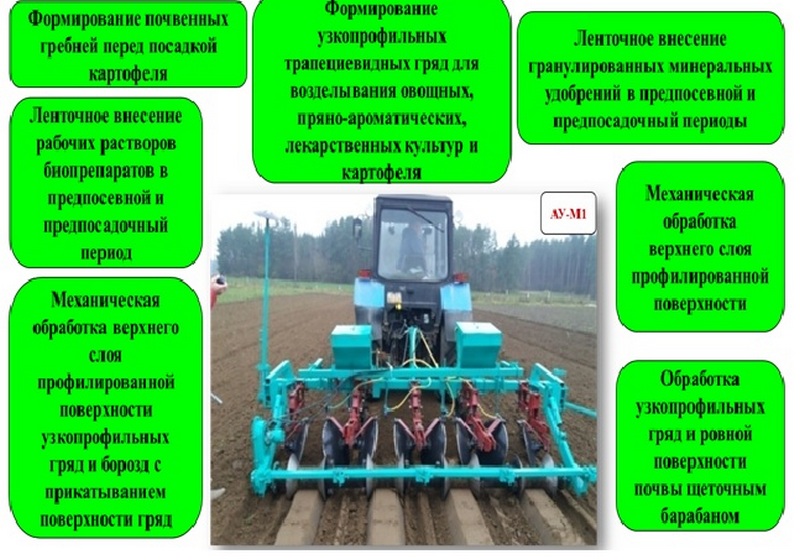 Агрегат универсальный для экологического земледелия АУ-М2 — изображение 4