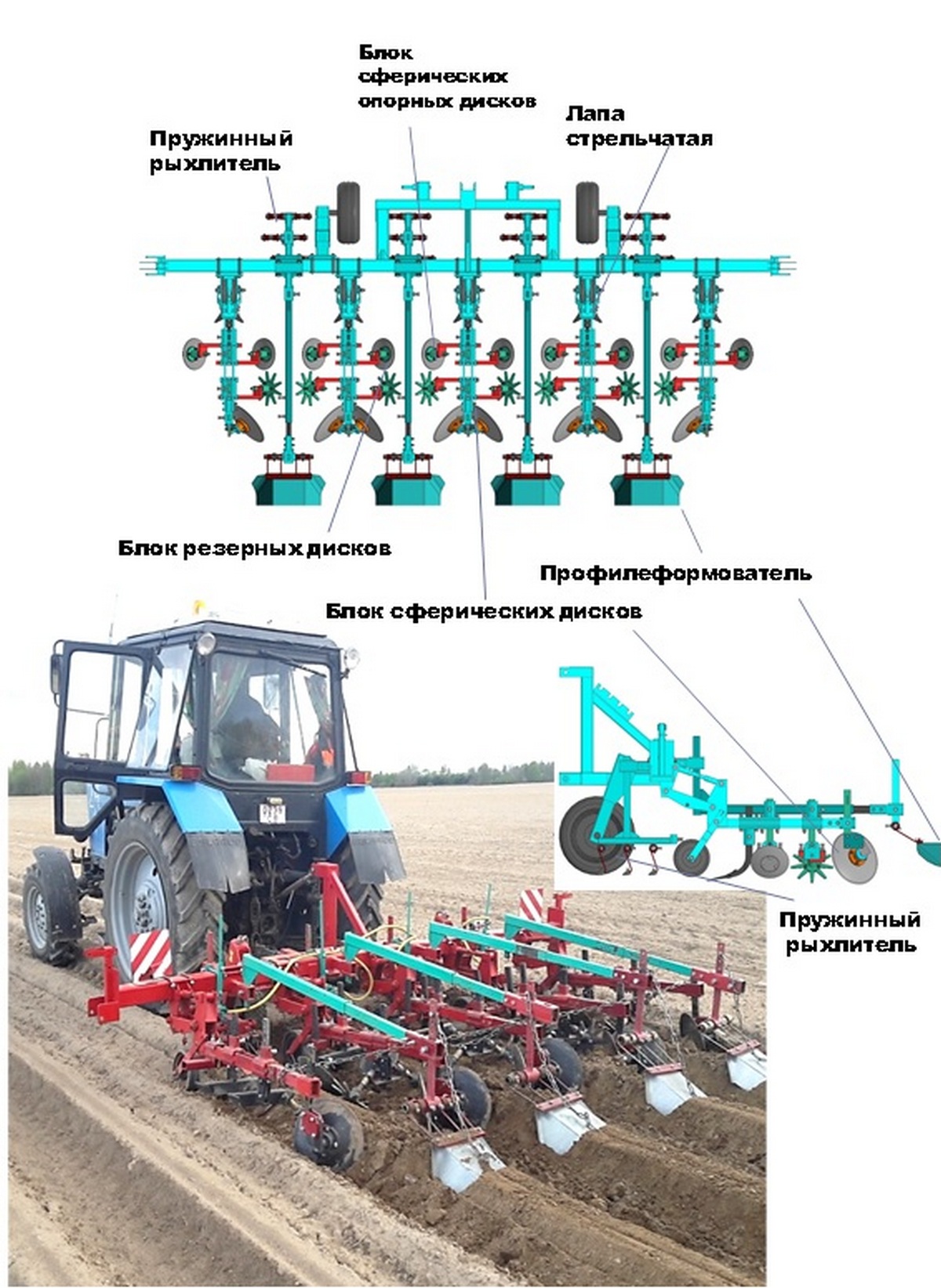 Агрегат универсальный для экологического земледелия АУ-М2 — изображение 2